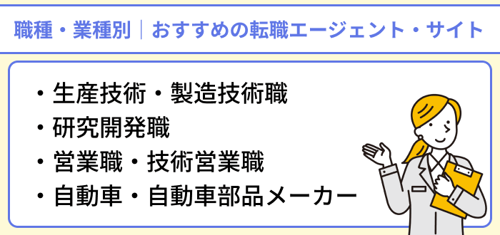 職種・業種別｜メーカー転職におすすめの転職エージェント・サイトのイラスト