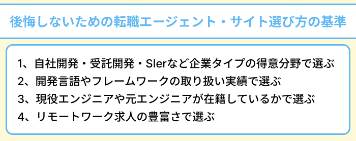 システムエンジニアが後悔しないための転職エージェント・転職サイト選び方の基準のイラスト