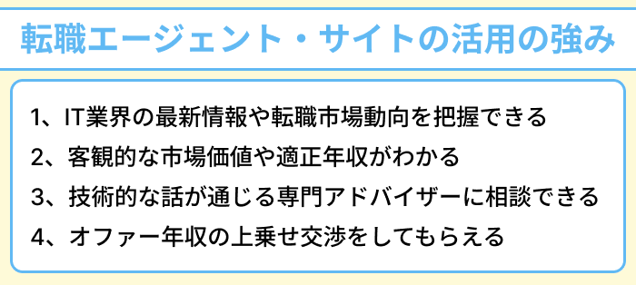 システムエンジニア向け転職エージェント・転職サイトの活用の強みについてのイラスト
